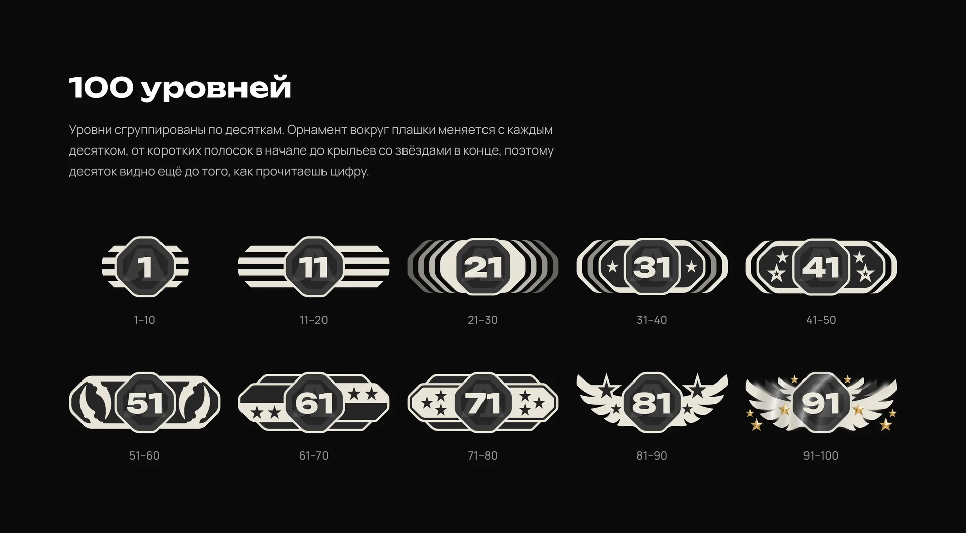 Орнамент иконок уровней CrazyPUB от первого до сотого уровня