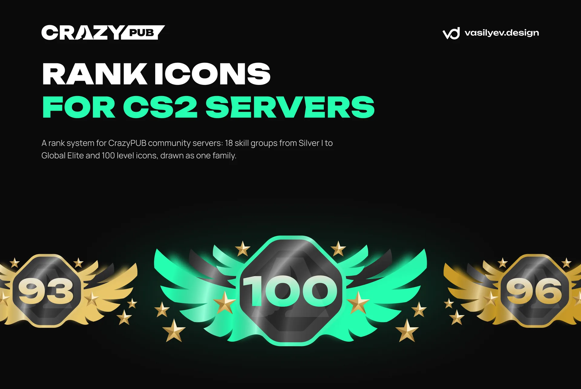 CrazyPUB: ranks and levels for CS2 servers: illustration 1