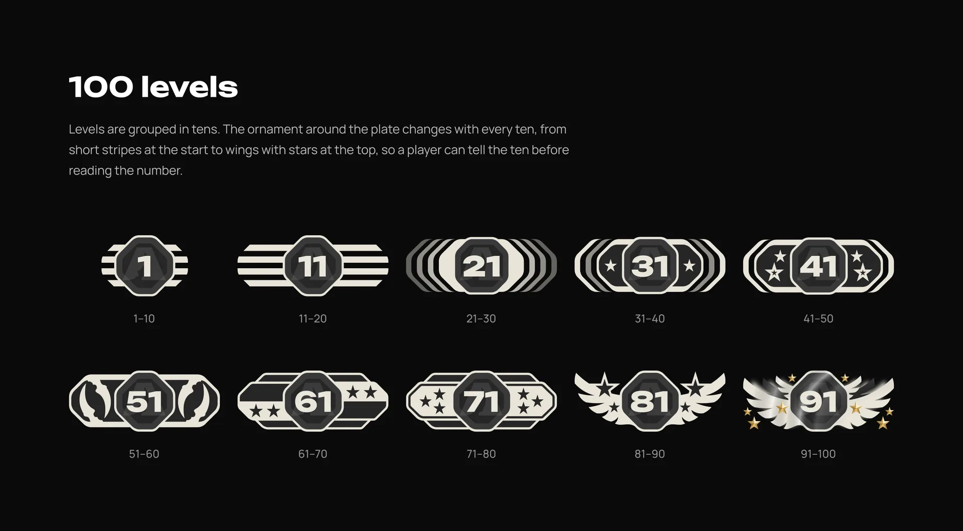 CrazyPUB: ranks and levels for CS2 servers: illustration 3