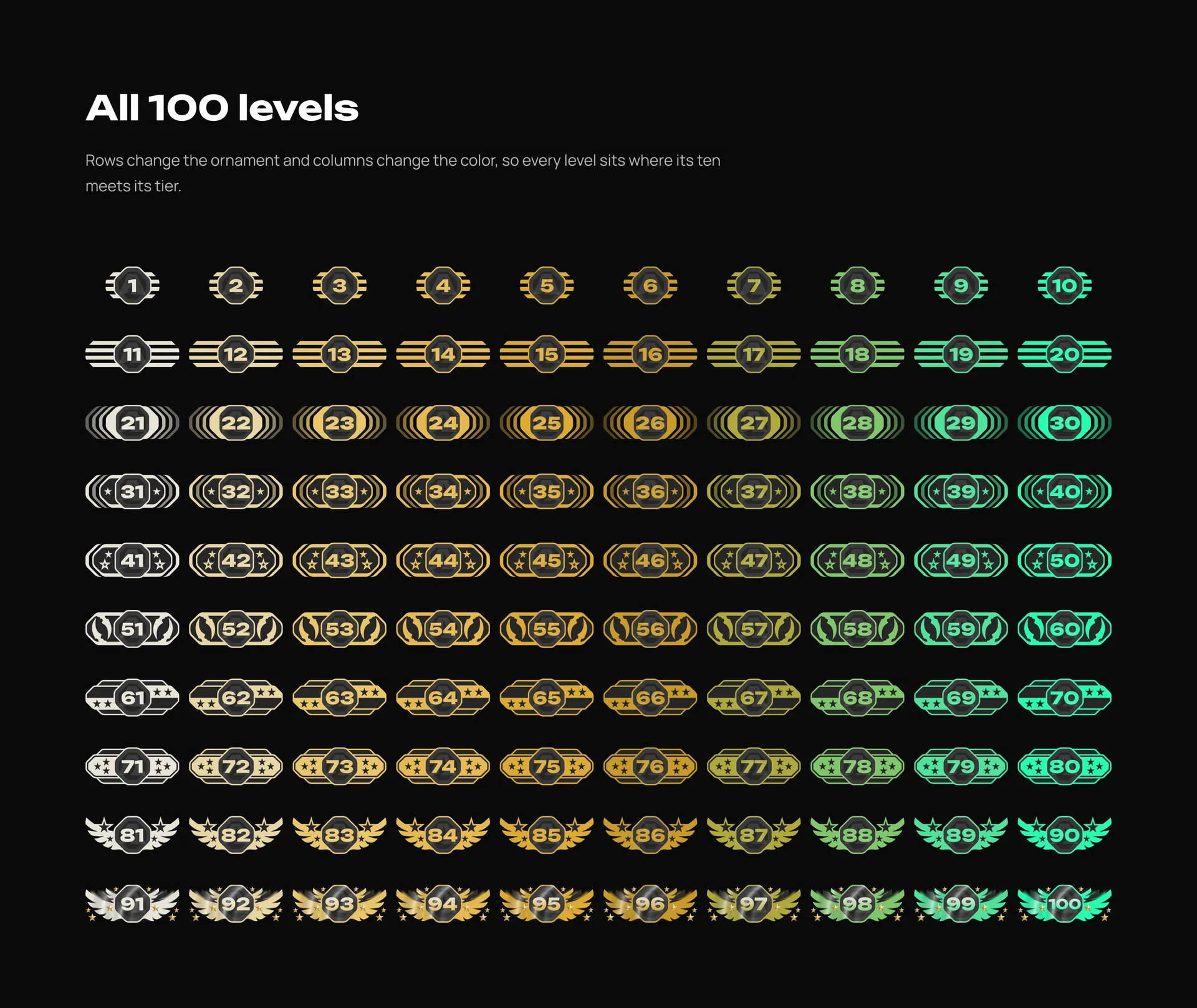 CrazyPUB: ranks and levels for CS2 servers: illustration 7